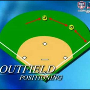 USA Softball Instruction Fundamentals of Outfield Play - 05 - YouTube