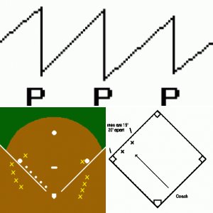 Drills
